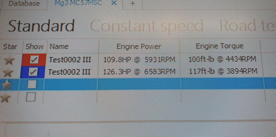 MG3 ECU Remapping for Performance Economy and Mid Range torque