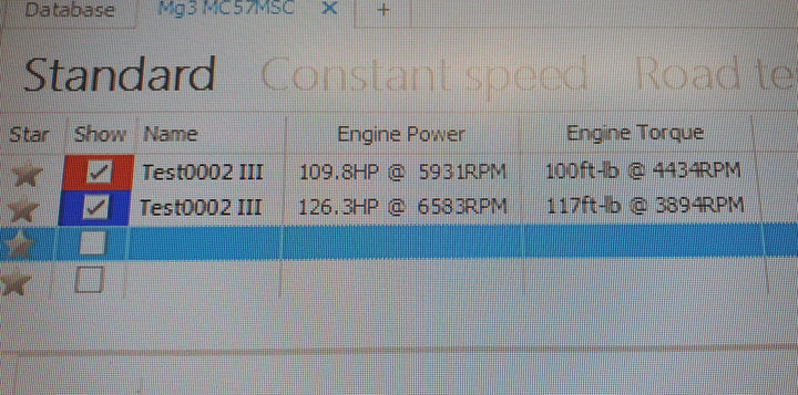 MG3 ECU Remapping for Performance Economy and Mid Range torque